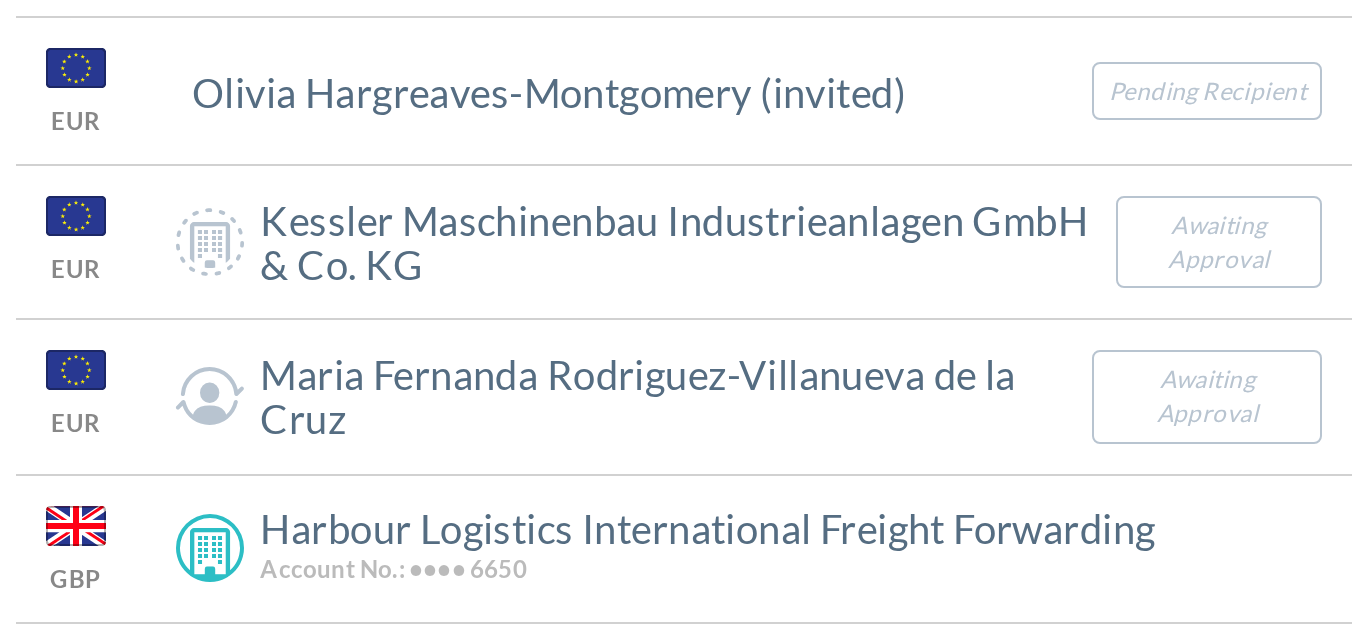 768px: 'Olivia Hargreaves-Montgomery (invited)' has no icon and starts left of the other names