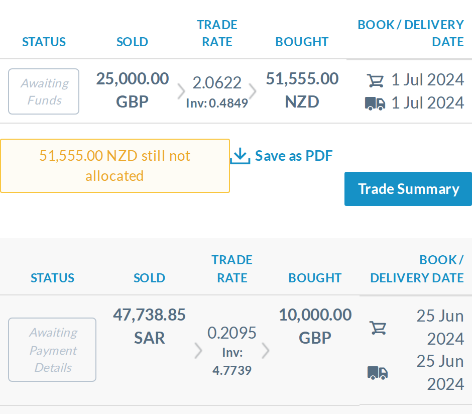 600px, real dev data: dates break over two lines next to their icons, the status wraps in its box, and Trade Summary drops under Save as PDF.