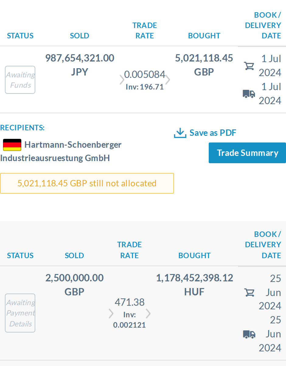 600px with stubbed large amounts: '25 Jun 2024' over three lines, 'Awaiting Payment Details' over three lines, rate arrows against the digits.