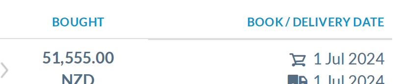 1024px, real data: 1px rule under BOUGHT, 2px rule under BOOK / DELIVERY DATE.